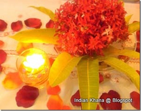 Diwali Home Decoration Ideas Suggestion